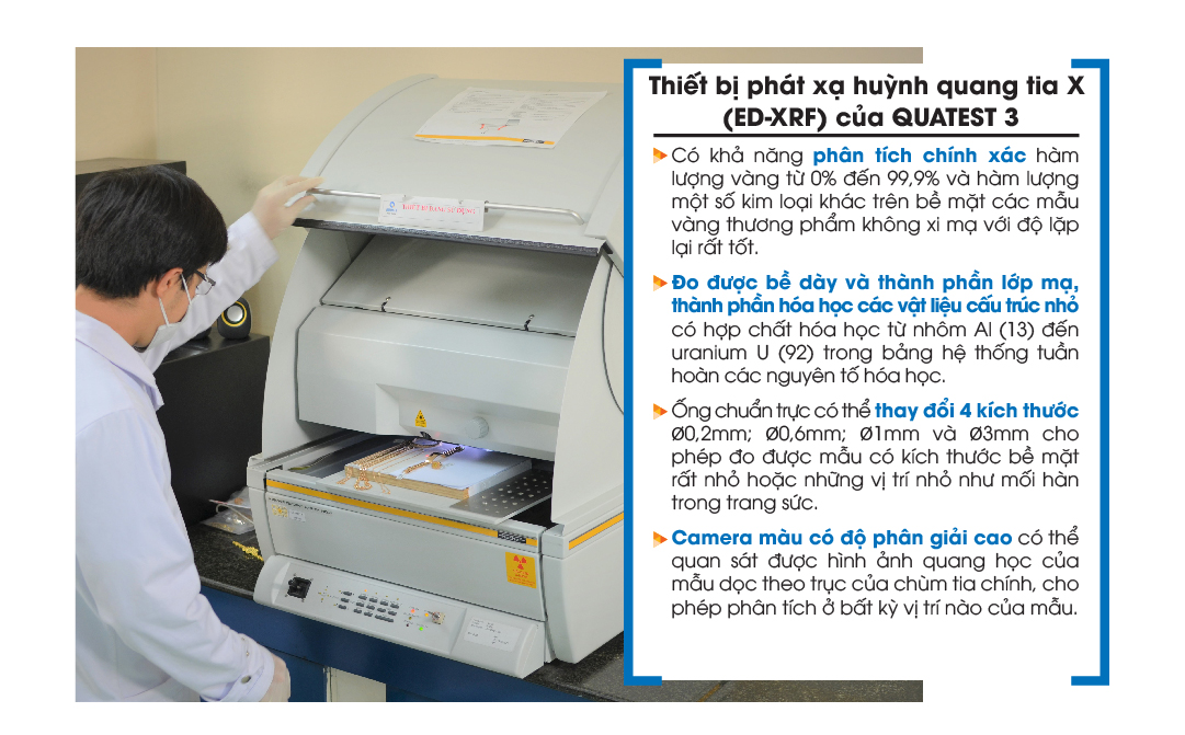 QUATEST 3 thử nghiệm hàm lượng vàng bằng kỹ thuật tiên tiến